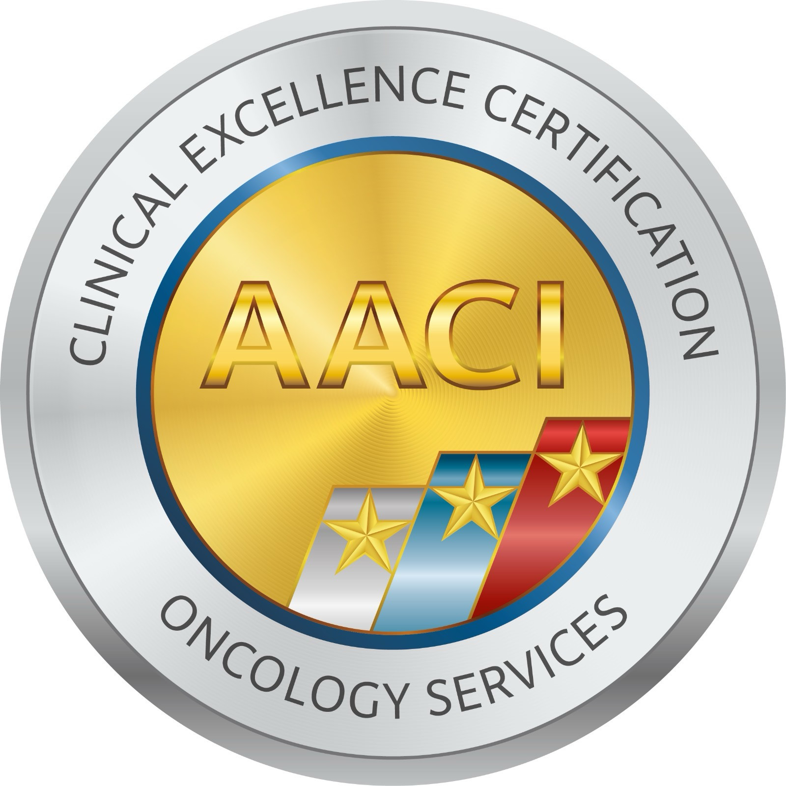 มาตรฐาน Clinical Excellence in Oncology Services จาก AACI