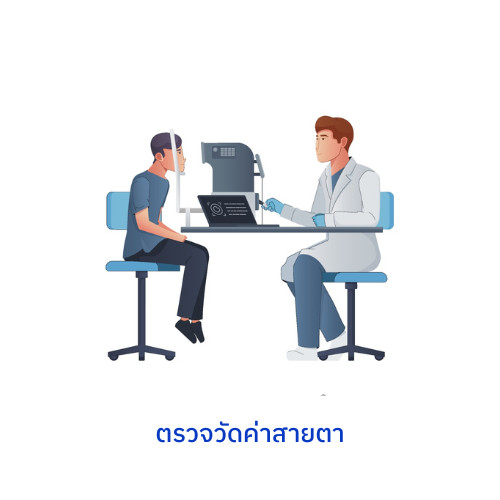ต้อกระจก