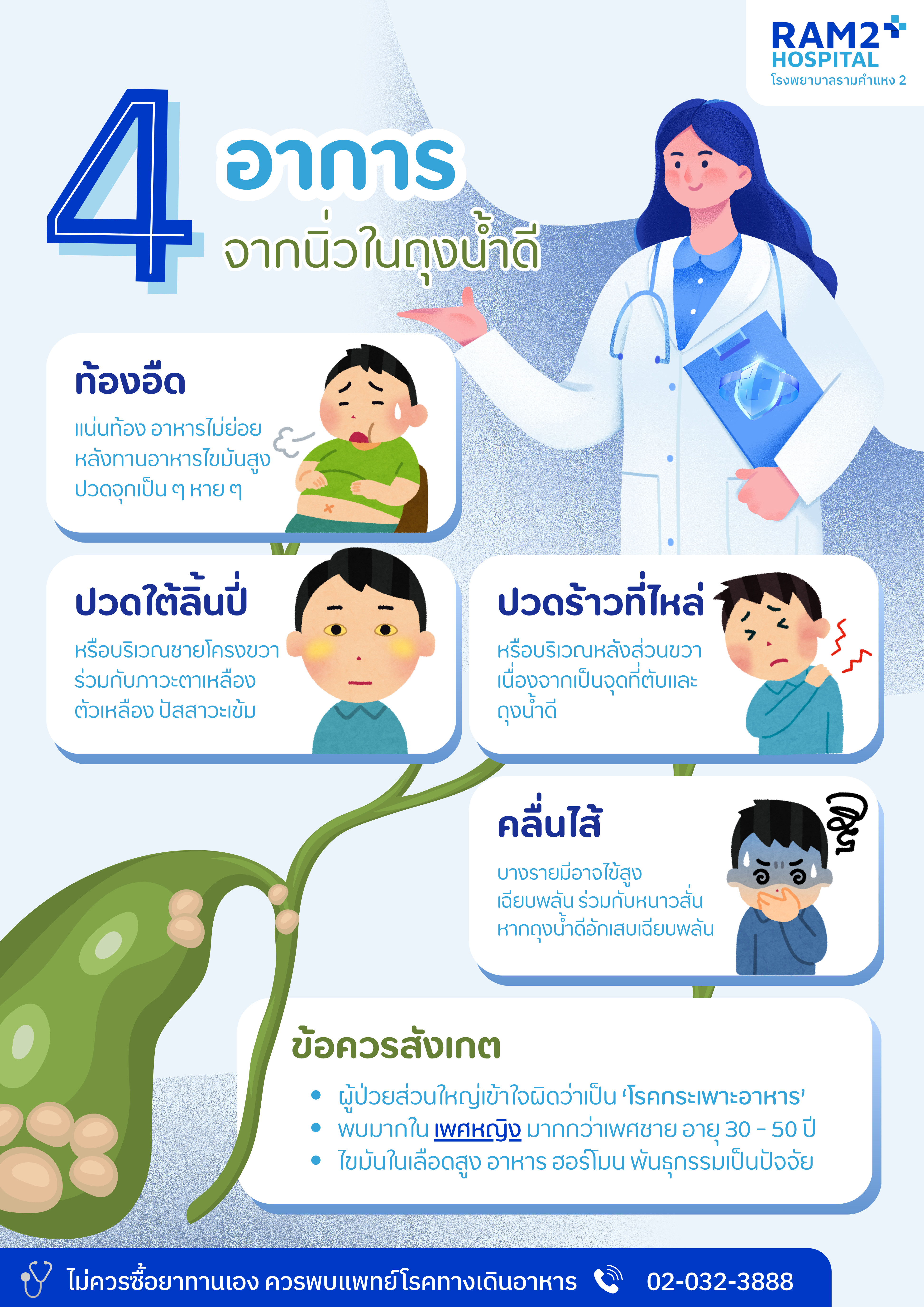 ผ่าตัดนิ่วในถุงน้ำดี