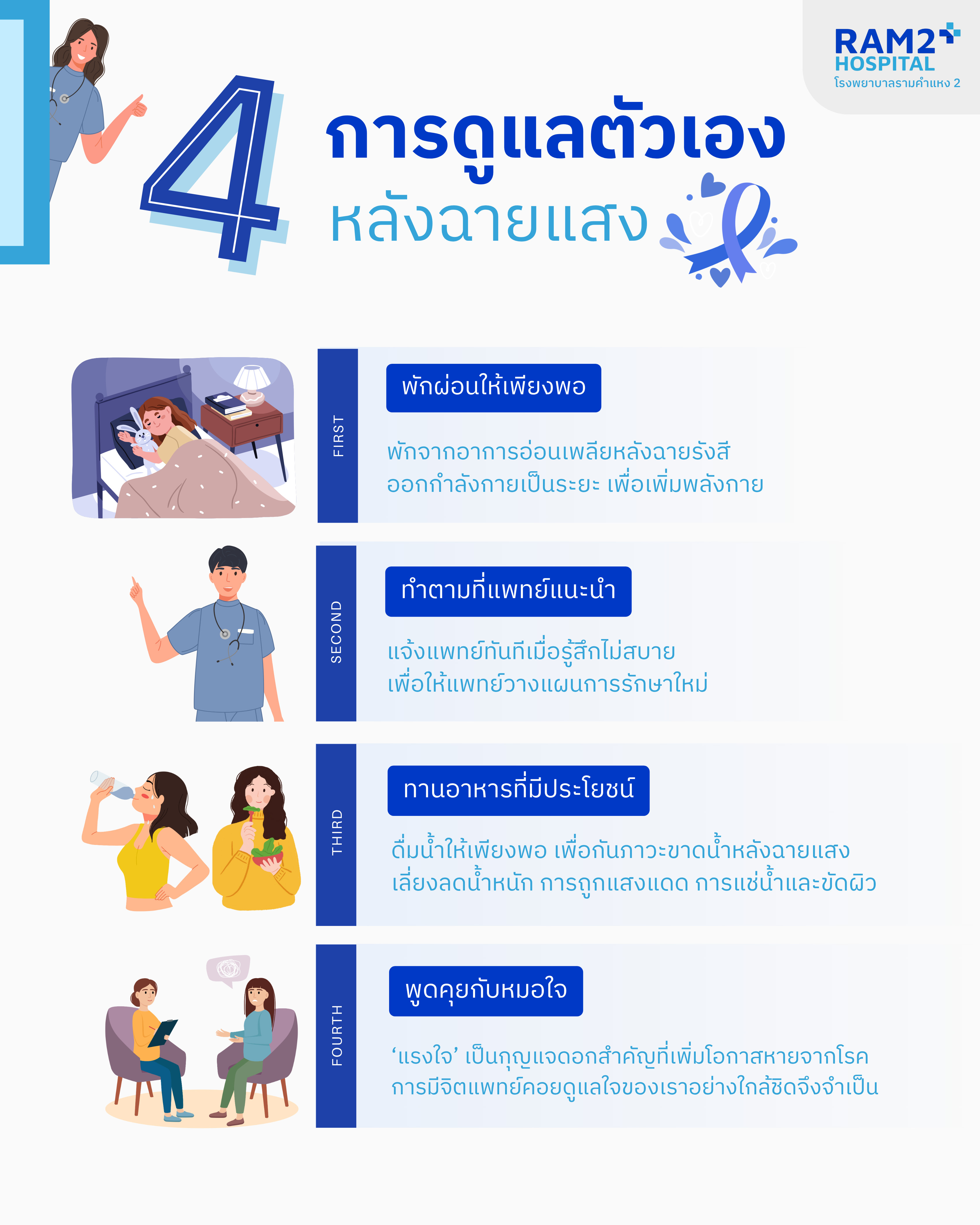 หลังฉายแสง ดูแลตัวเอง