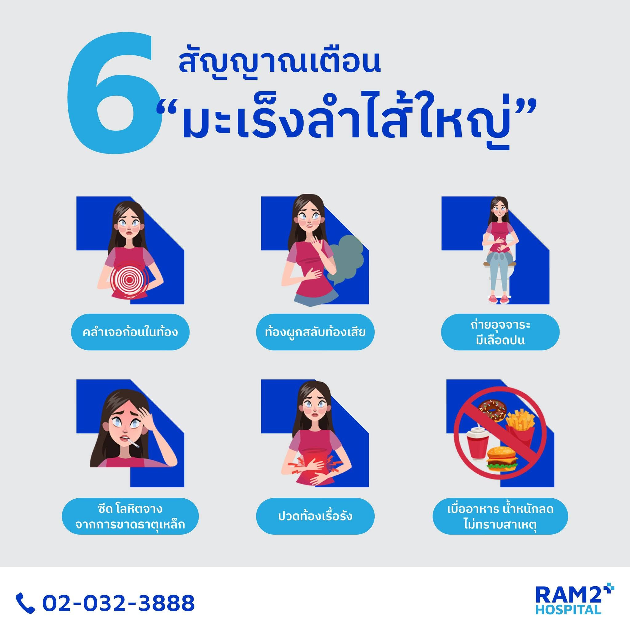 ท้องผูกเรื้อรัง