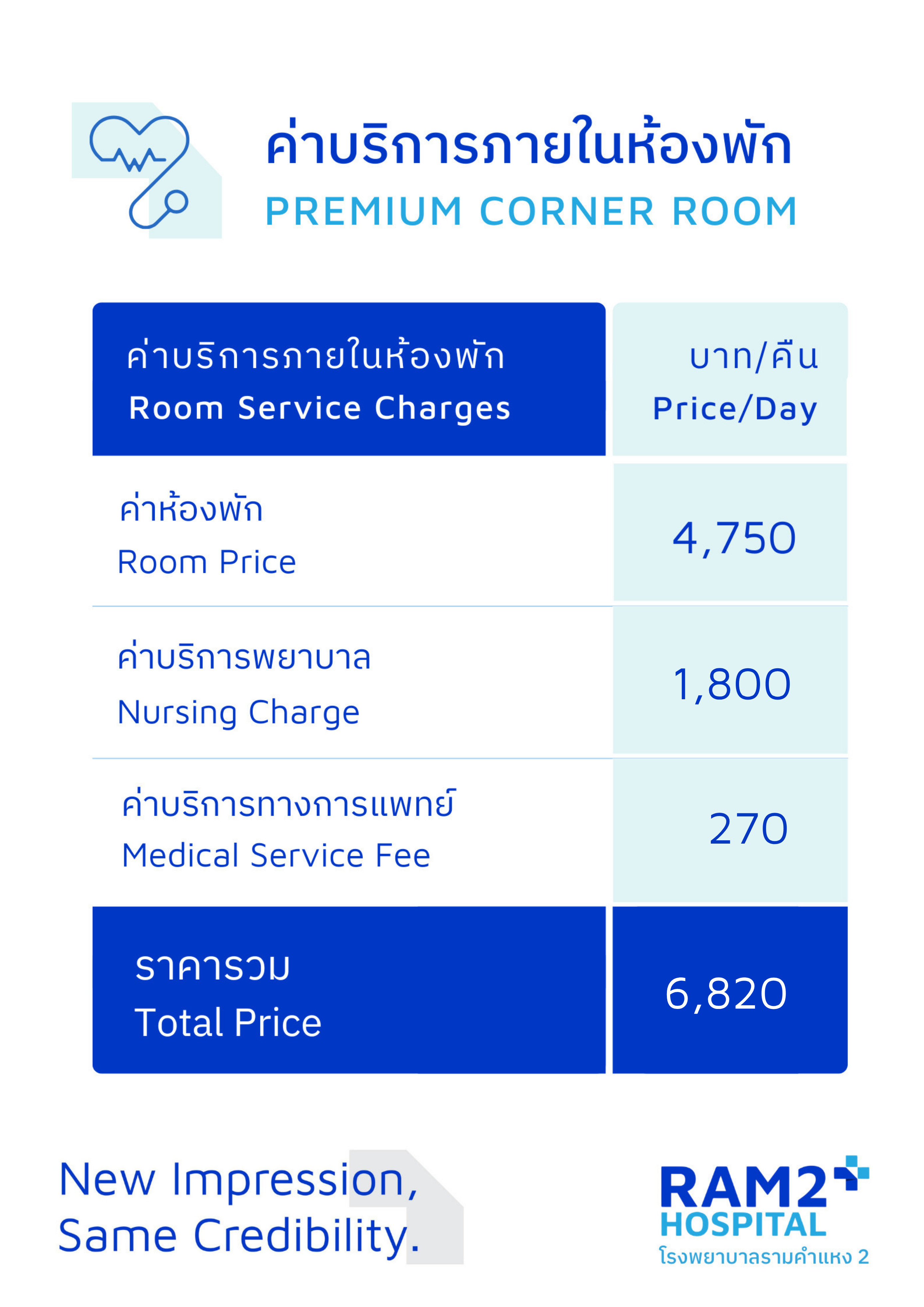 ห้องพรีเมียมคอร์เนอร์